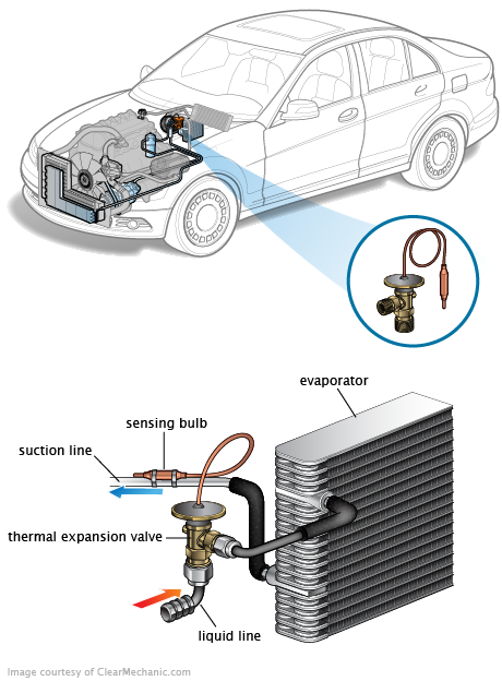 See P00C4 repair manual